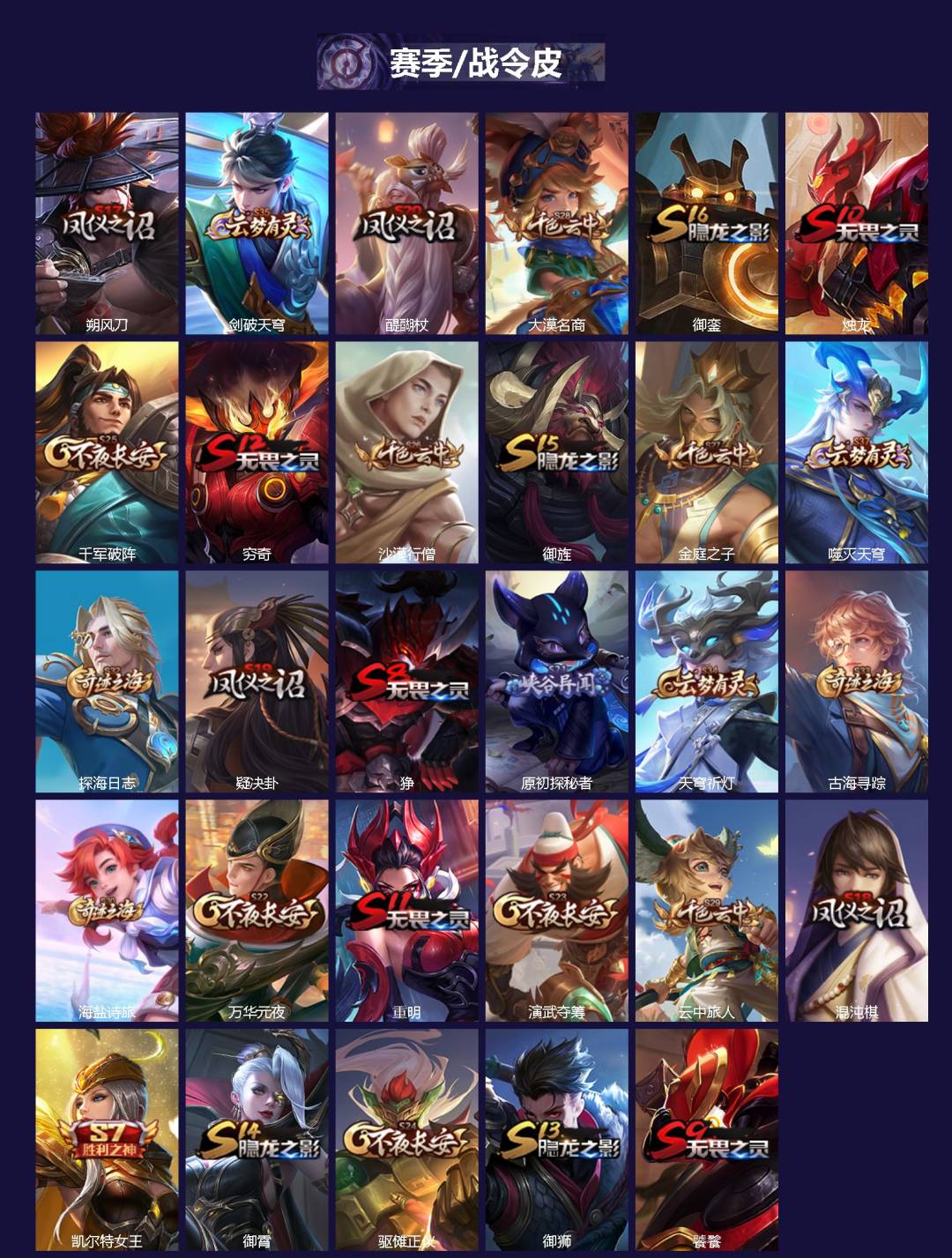 WZQM4184190王者荣耀账号详情图3