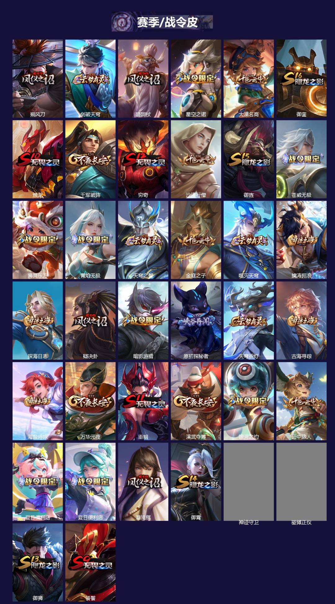 WZQM4184215王者荣耀账号详情图3 WZQM4184215王者荣耀账号详情图3