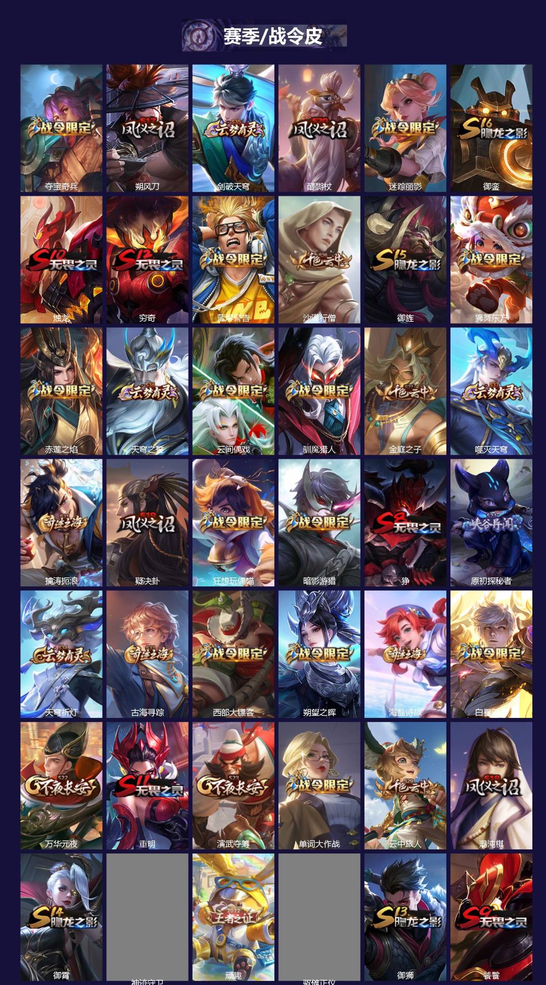 WZCMW4184699王者荣耀账号详情图2