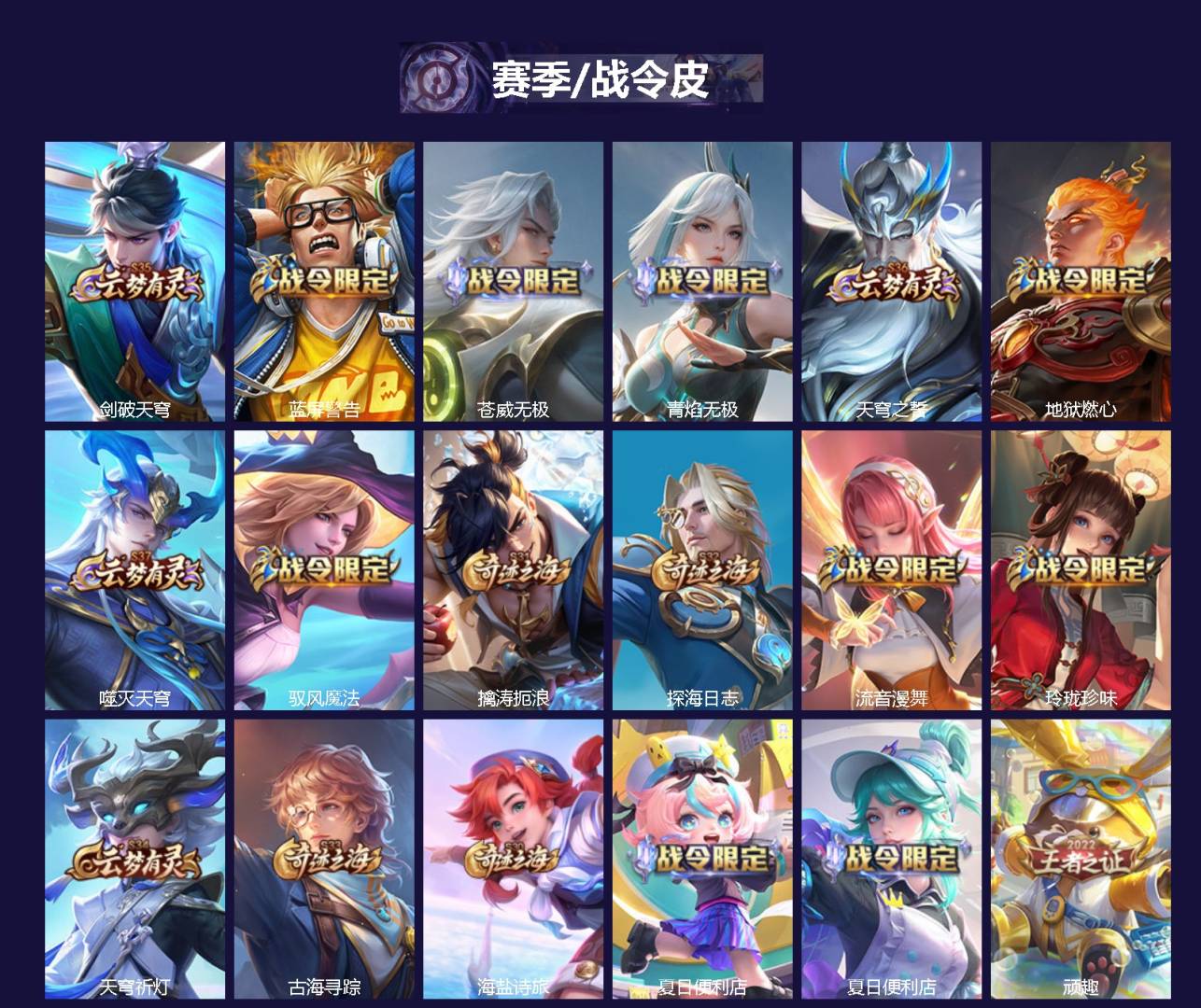 WZCMW4183505王者荣耀账号详情图2