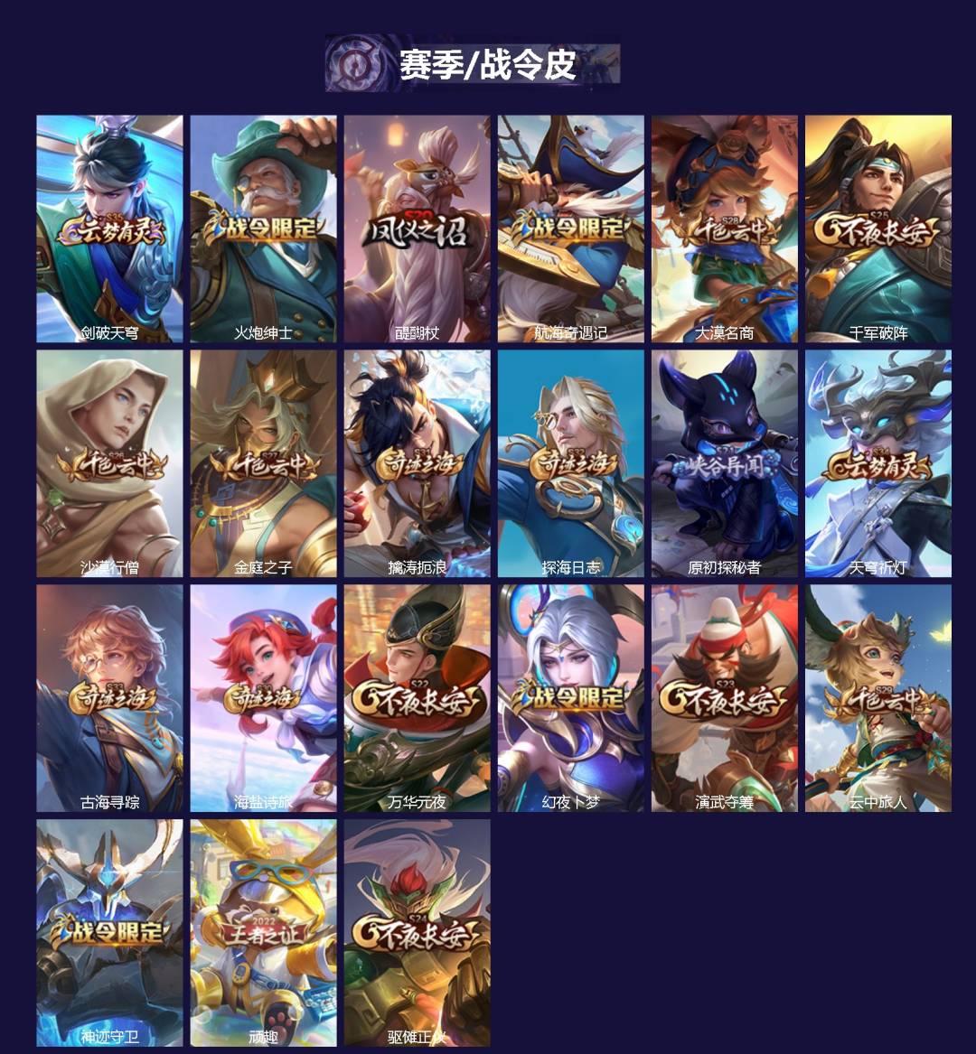 WZQM4184282王者荣耀账号详情图3