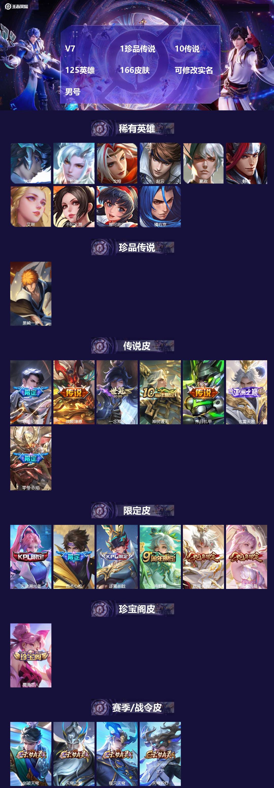 王者荣耀账号安卓QQ[17115777]V7 1珍品传说 10传说 125英雄 166皮肤 可修改实名 男号 
【英雄全