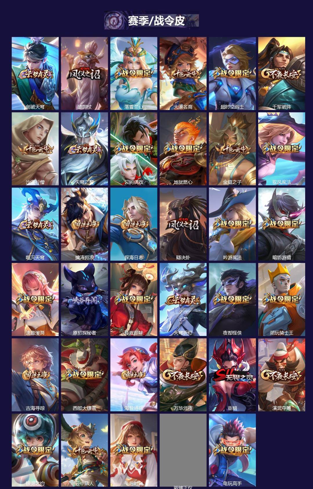 WZQM4184360王者荣耀账号详情图3 WZQM4184360王者荣耀账号详情图3