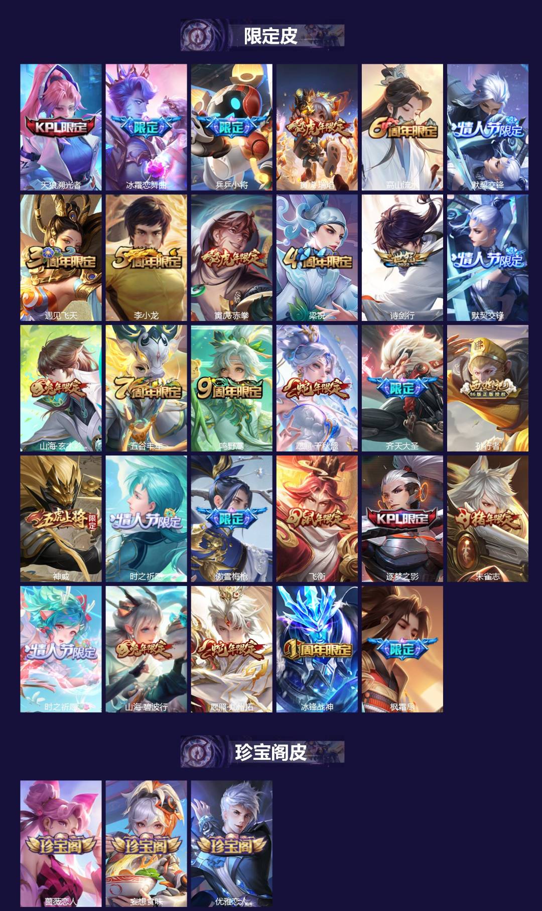 WZQM4184361王者荣耀账号详情图3