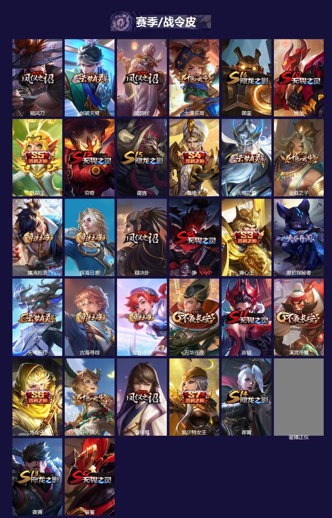 WZQM4184391王者荣耀账号详情图3