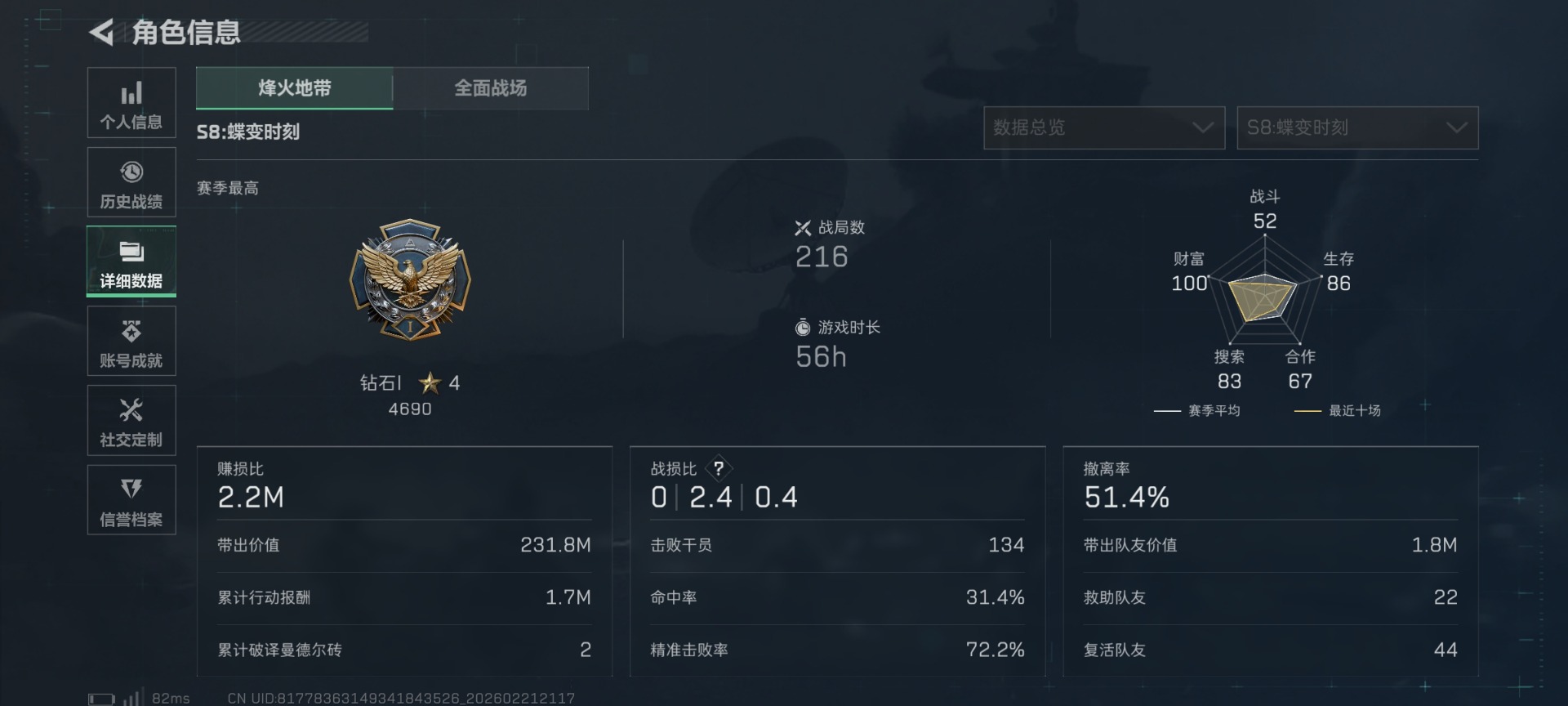 SJZQM458340三角洲行动账号详情图5