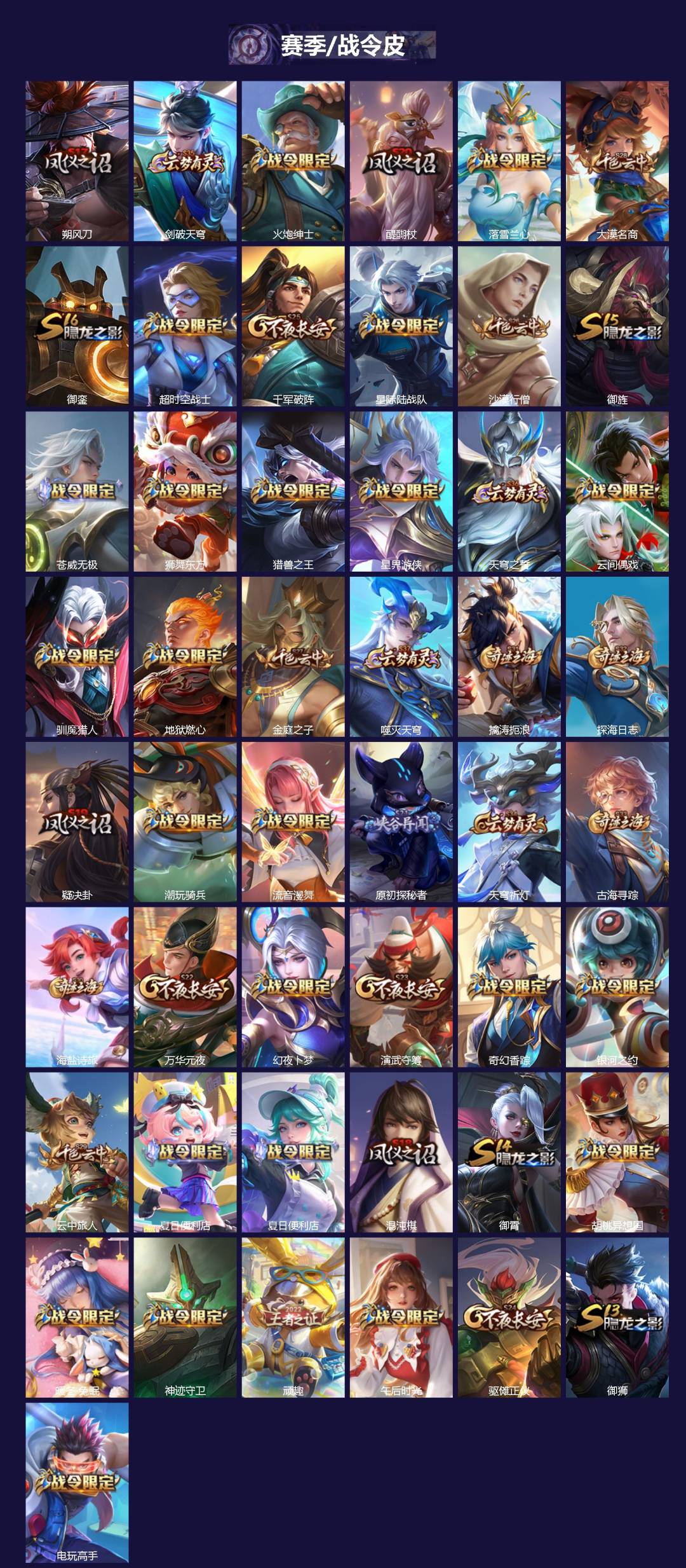 WZQM4184408王者荣耀账号详情图4