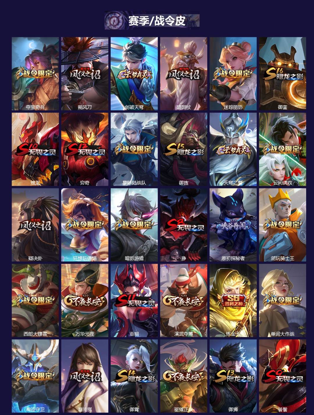 WZCMW4185784王者荣耀账号详情图2