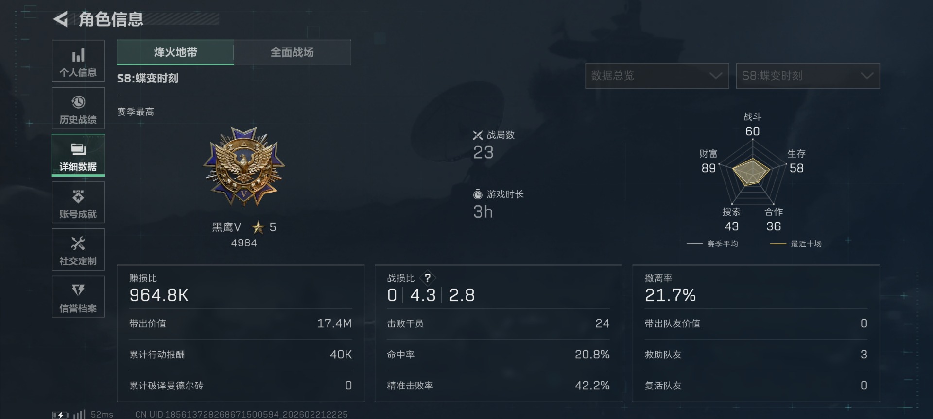 SJZQM458353三角洲行动账号详情图5