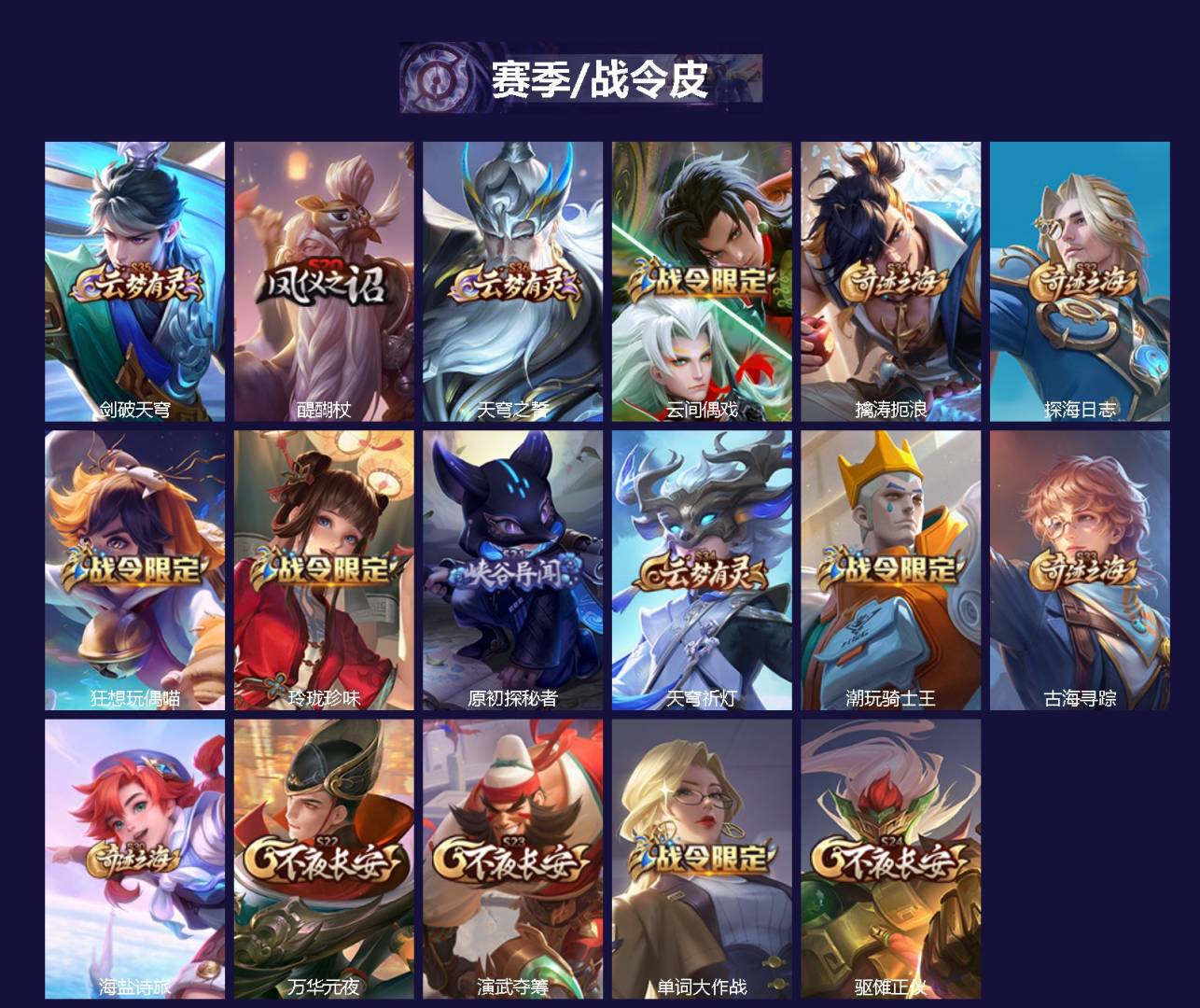 WZCMW4185916王者荣耀账号详情图2