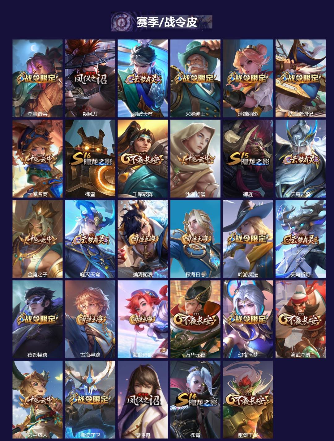 WZQM4184630王者荣耀账号详情图4 WZQM4184630王者荣耀账号详情图4