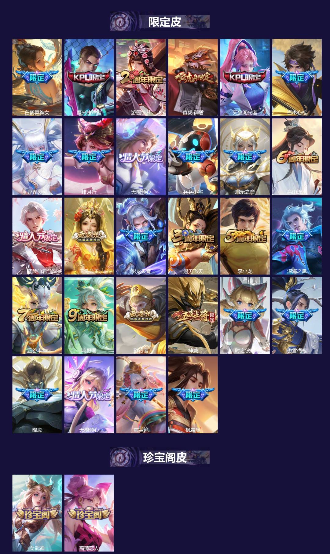 WZQM4184670王者荣耀账号详情图3