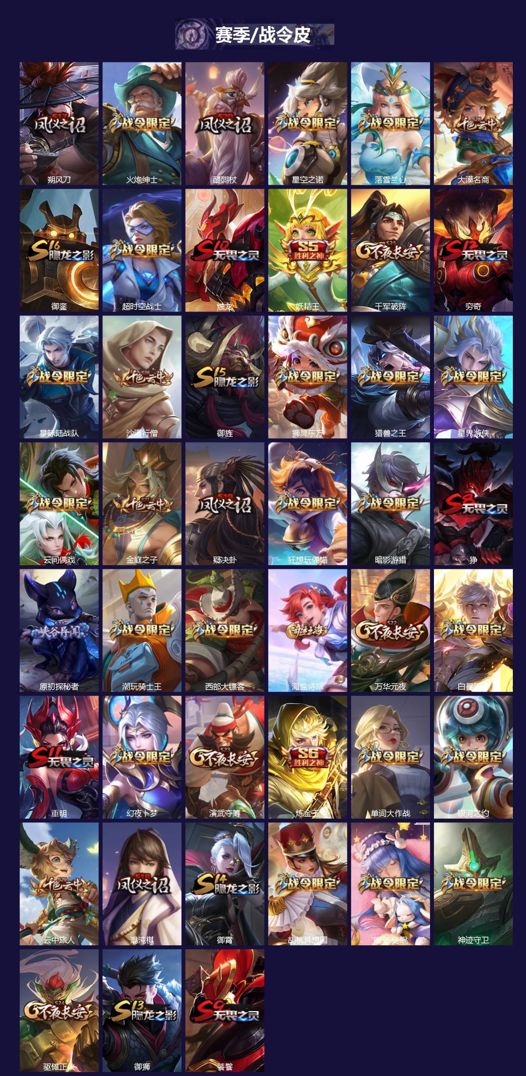 WZQM4184737王者荣耀账号详情图4 WZQM4184737王者荣耀账号详情图4