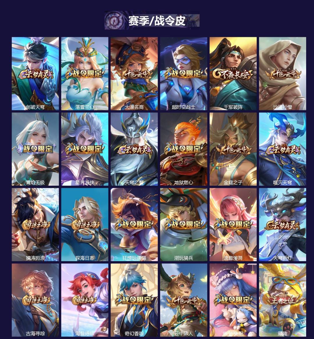 WZQM4185433王者荣耀账号详情图3