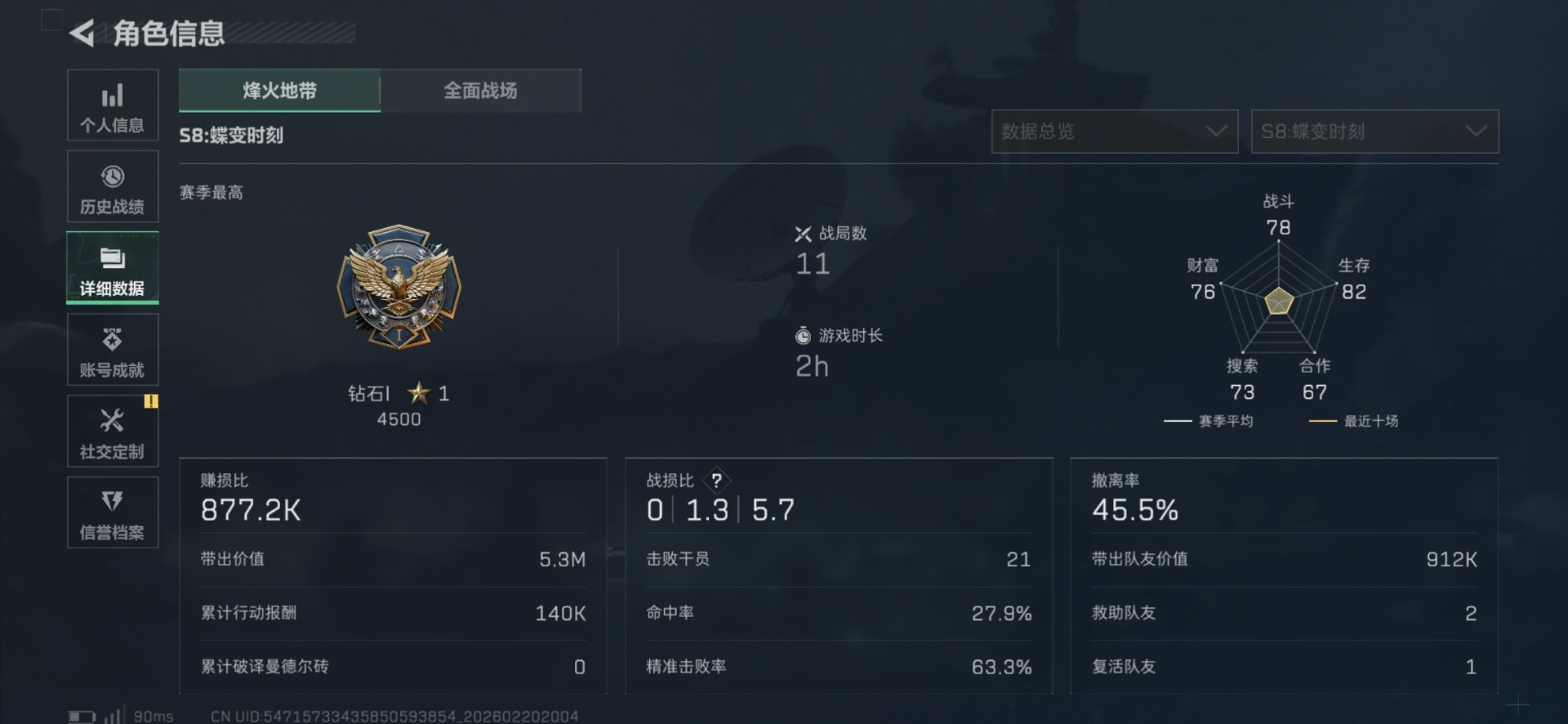 SJZQM458585三角洲行动账号详情图5