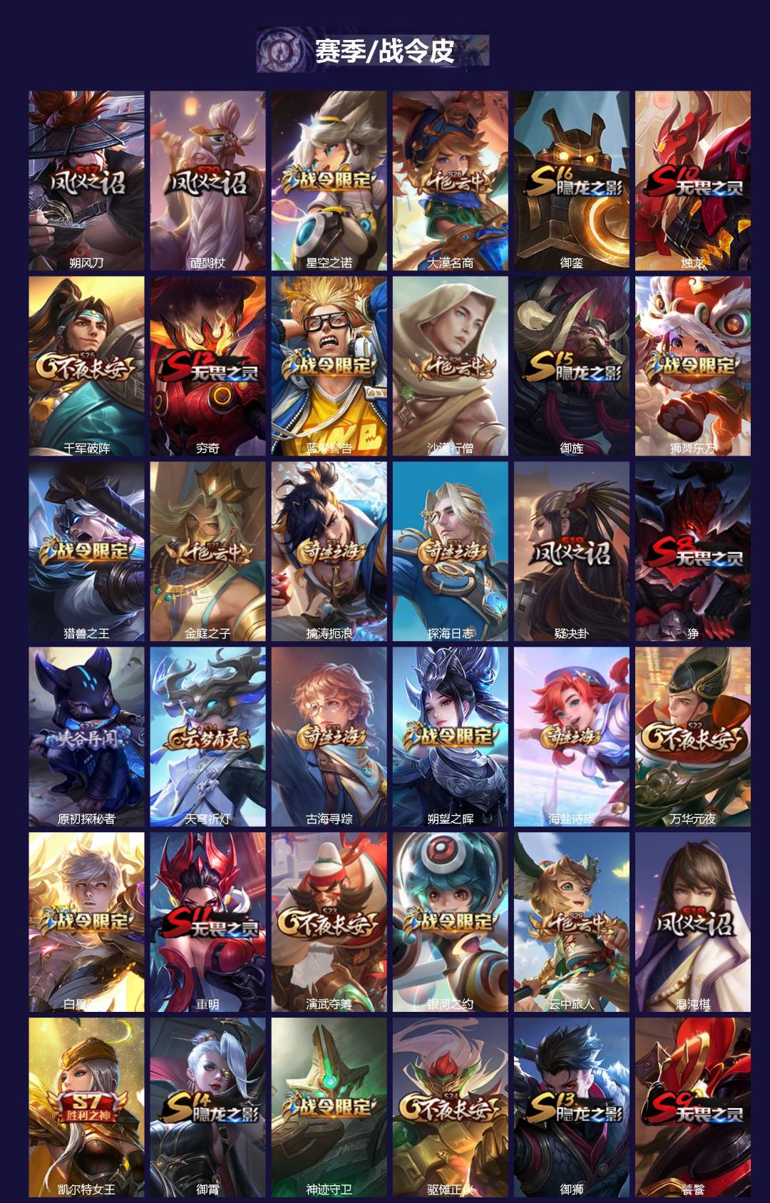 WZQM4185777王者荣耀账号详情图3