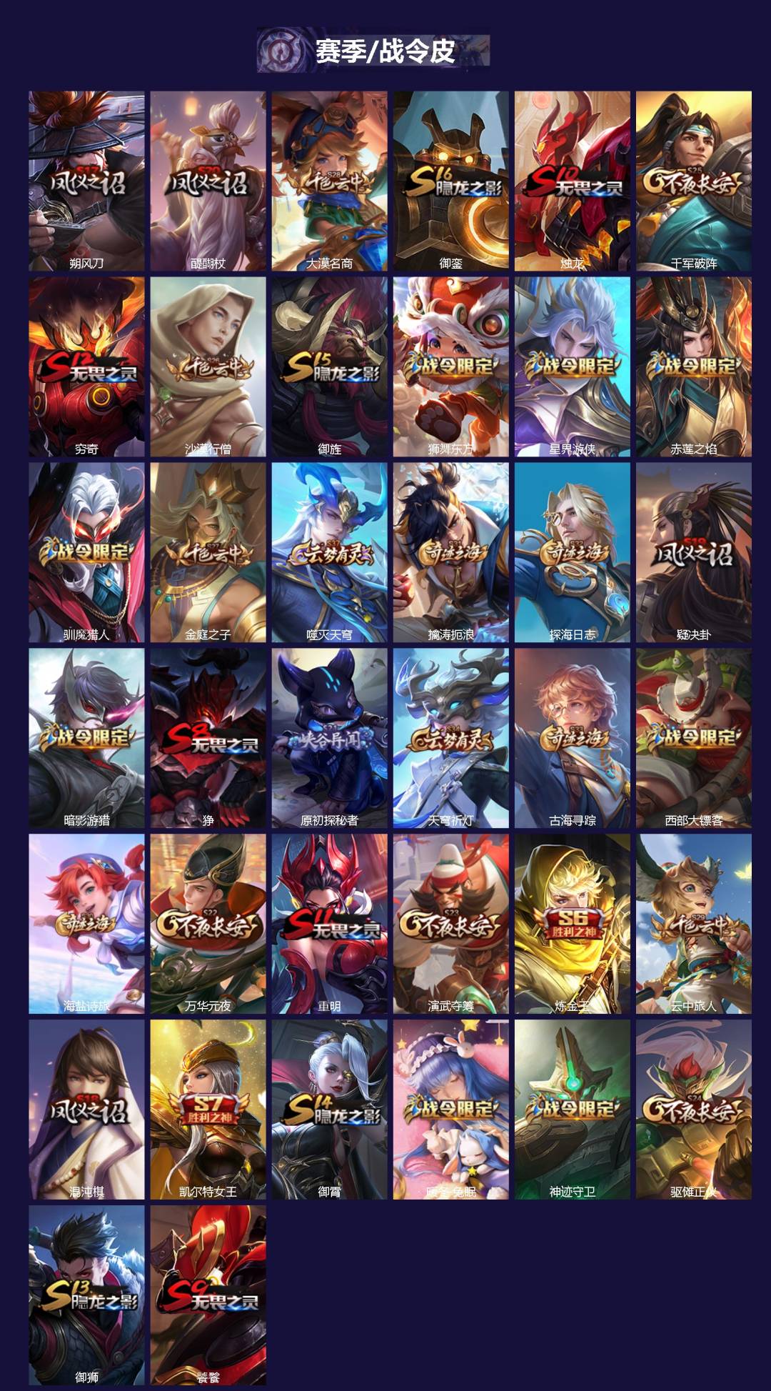 WZCMW4185796王者荣耀账号详情图2