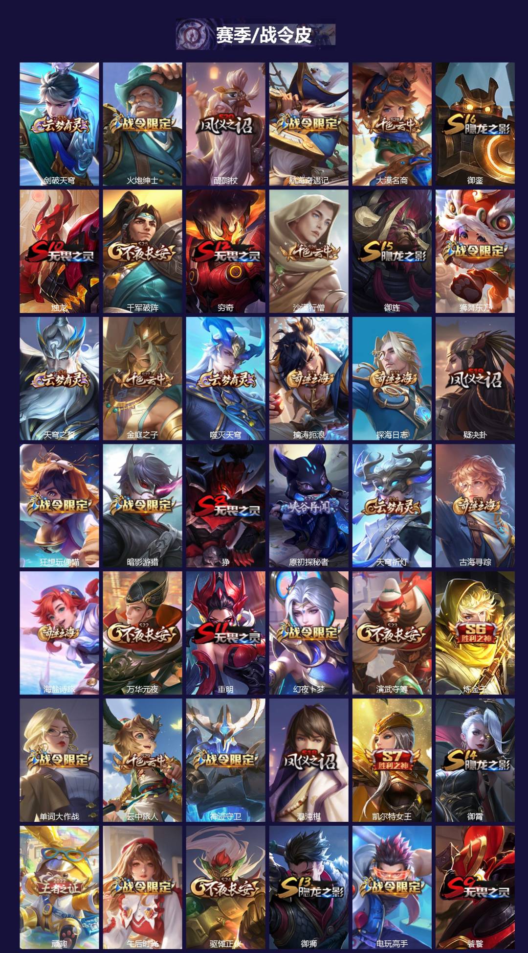 WZQM4185808王者荣耀账号详情图3