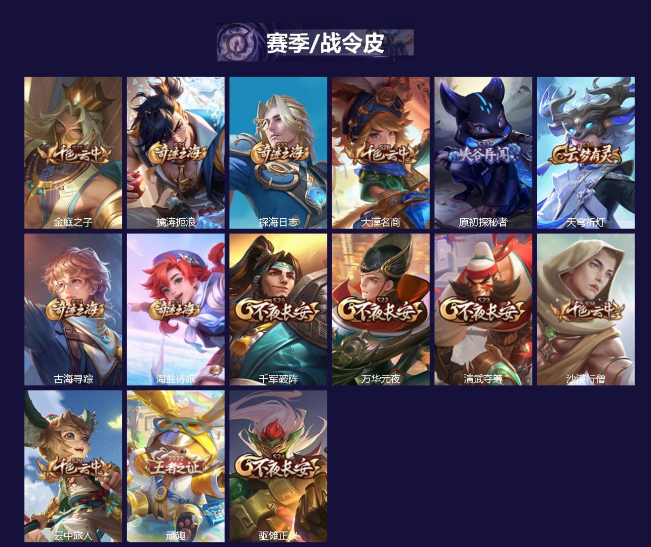 WZQM4185872王者荣耀账号详情图3