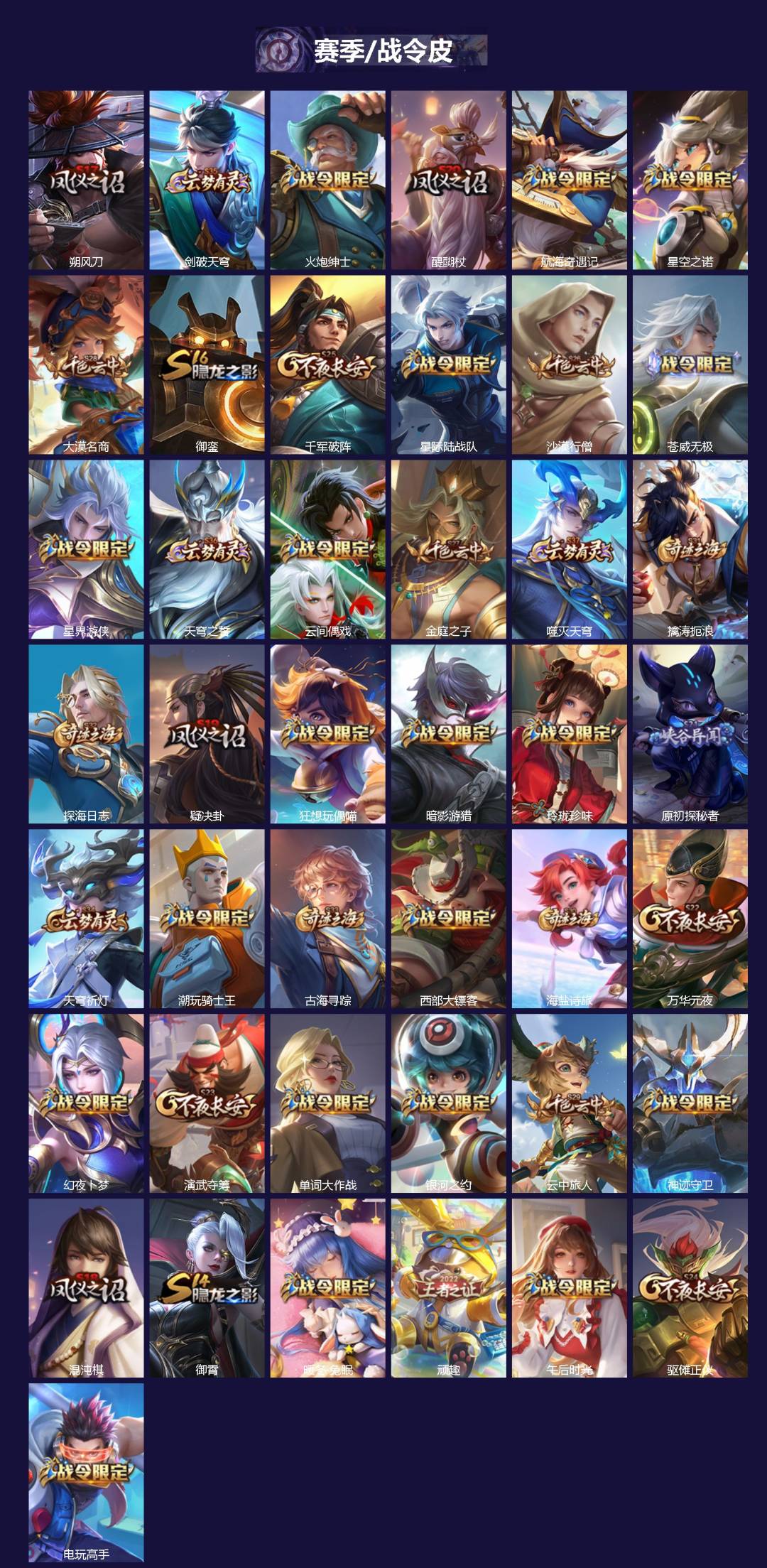 WZQM4185871王者荣耀账号详情图4 WZQM4185871王者荣耀账号详情图4