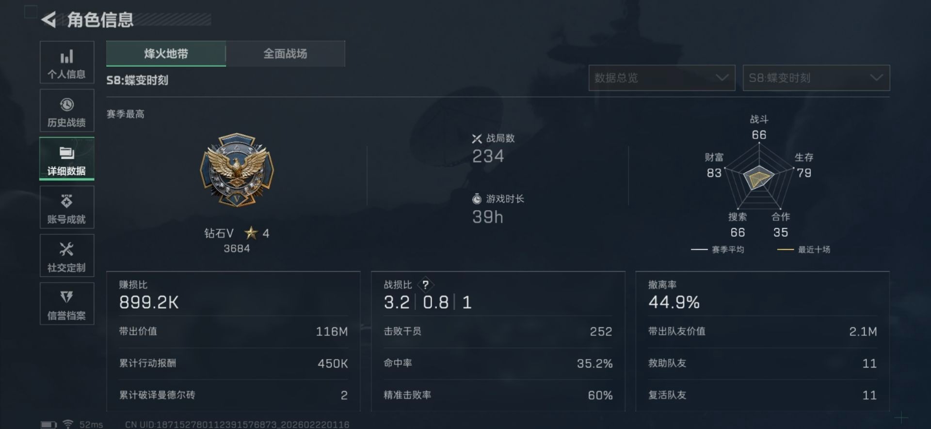 SJZQM458615三角洲行动账号详情图4