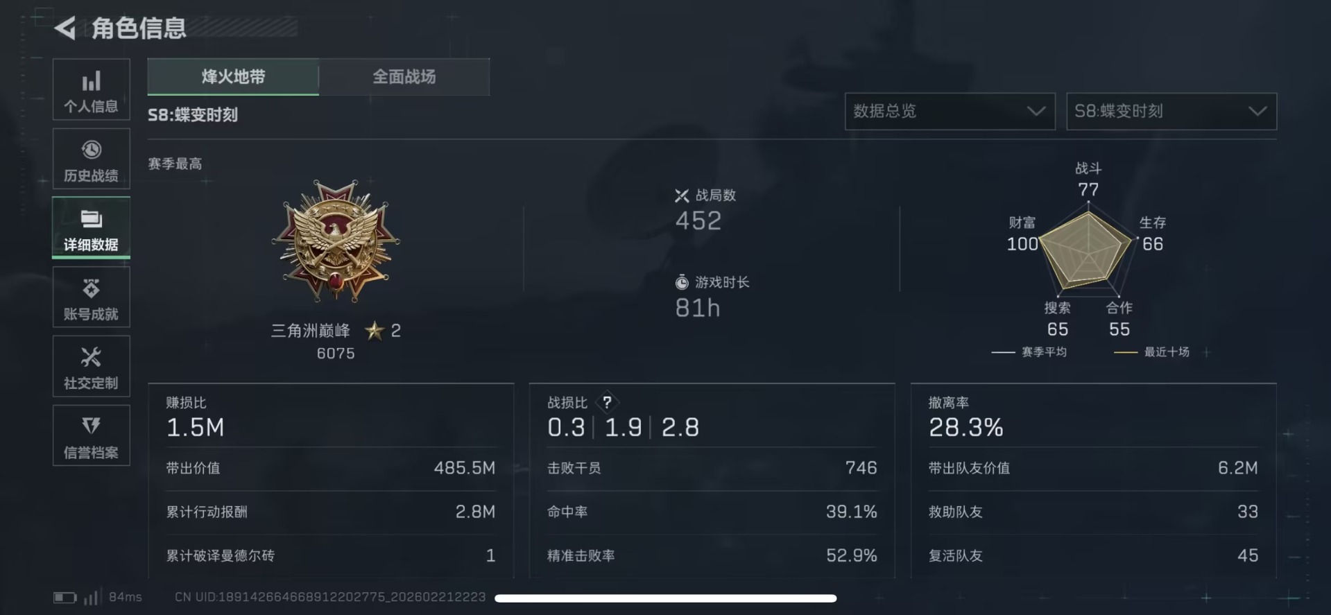 SJZQM458628三角洲行动账号详情图3