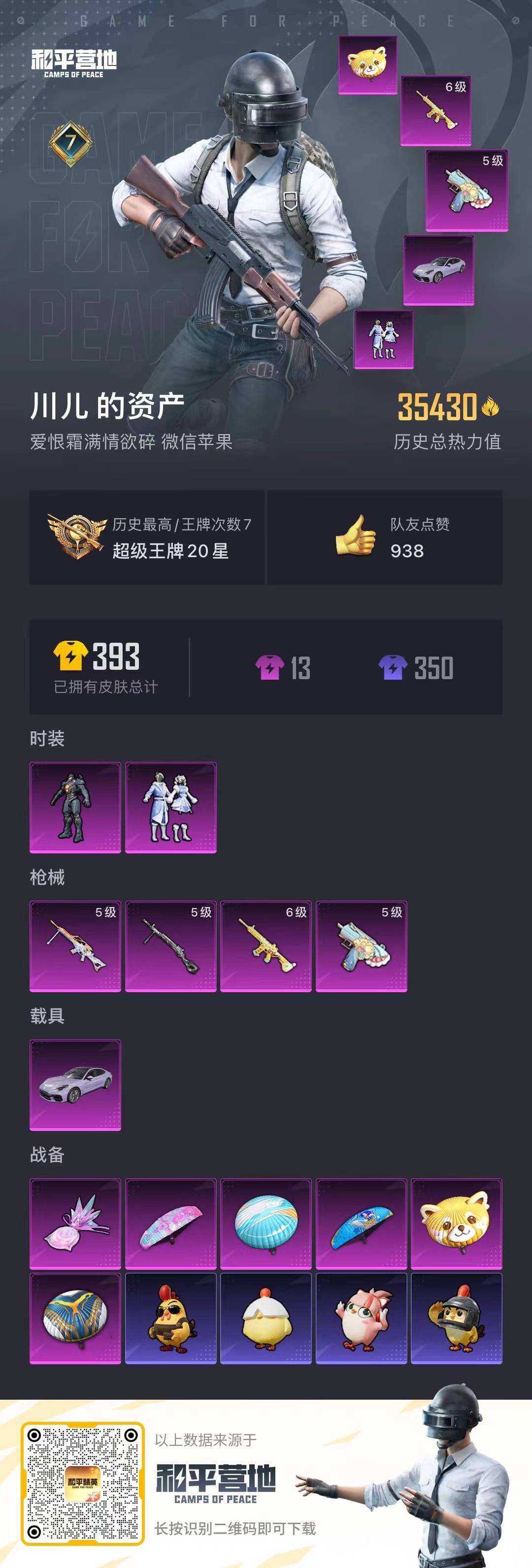 HPQM4109707和平精英账号详情图7