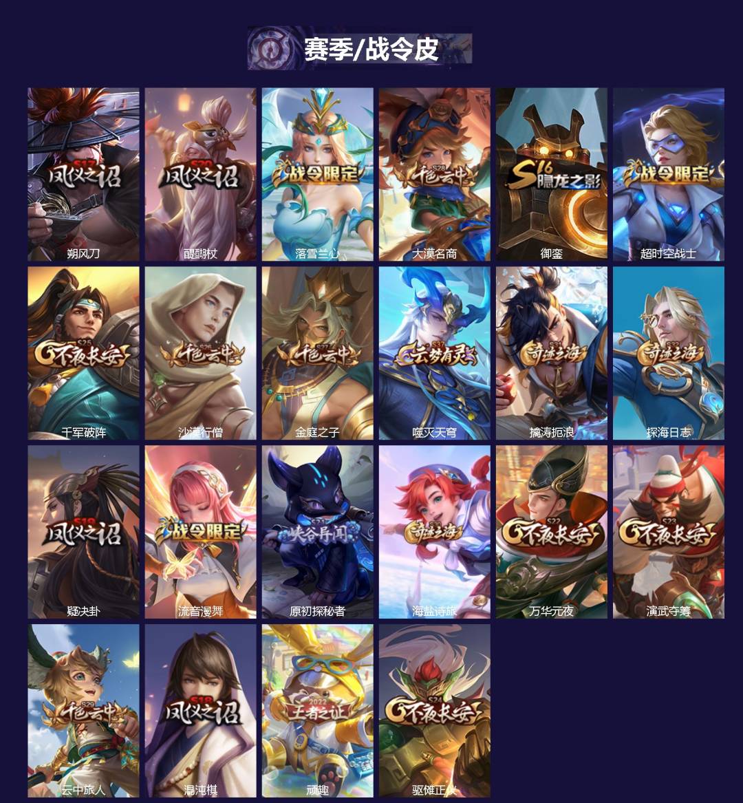 WZCMW4187426王者荣耀账号详情图2