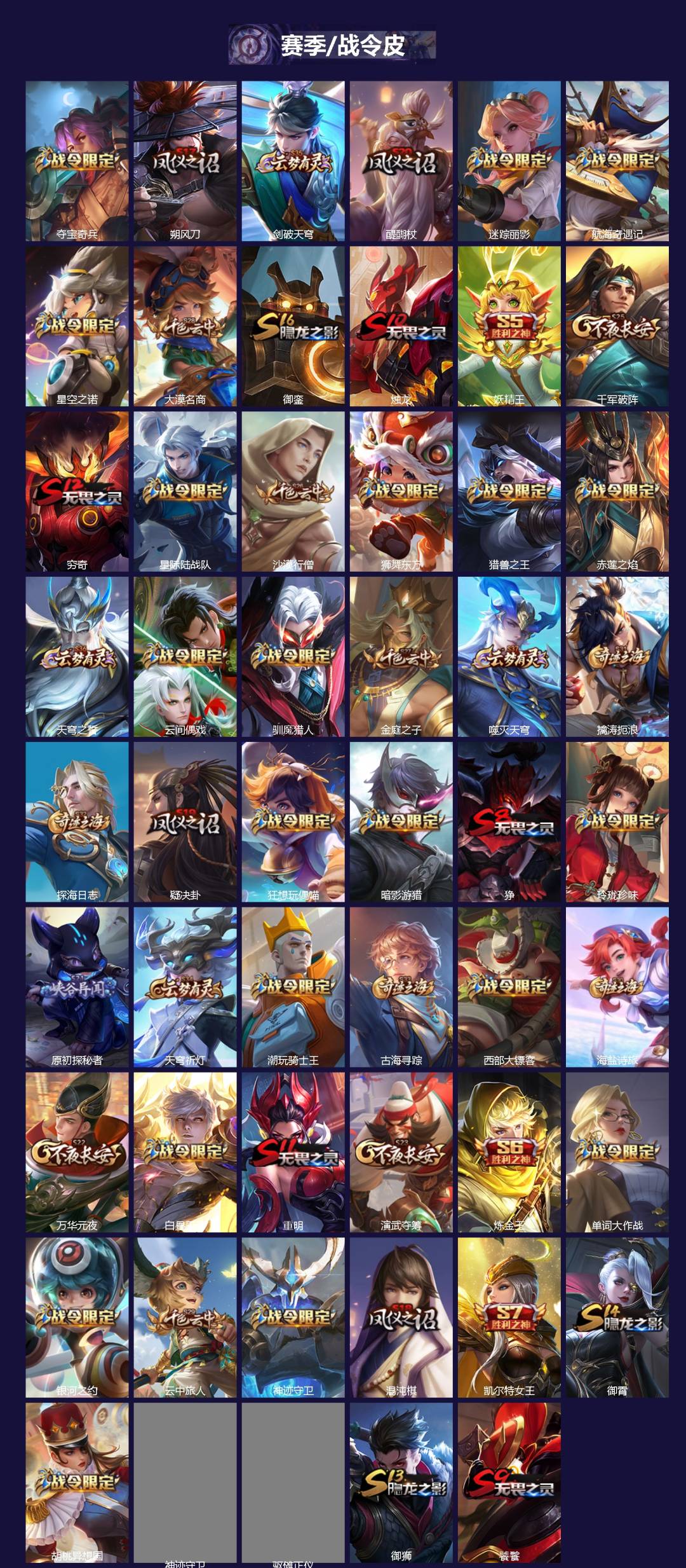 WZCMW4187442王者荣耀账号详情图3 WZCMW4187442王者荣耀账号详情图3