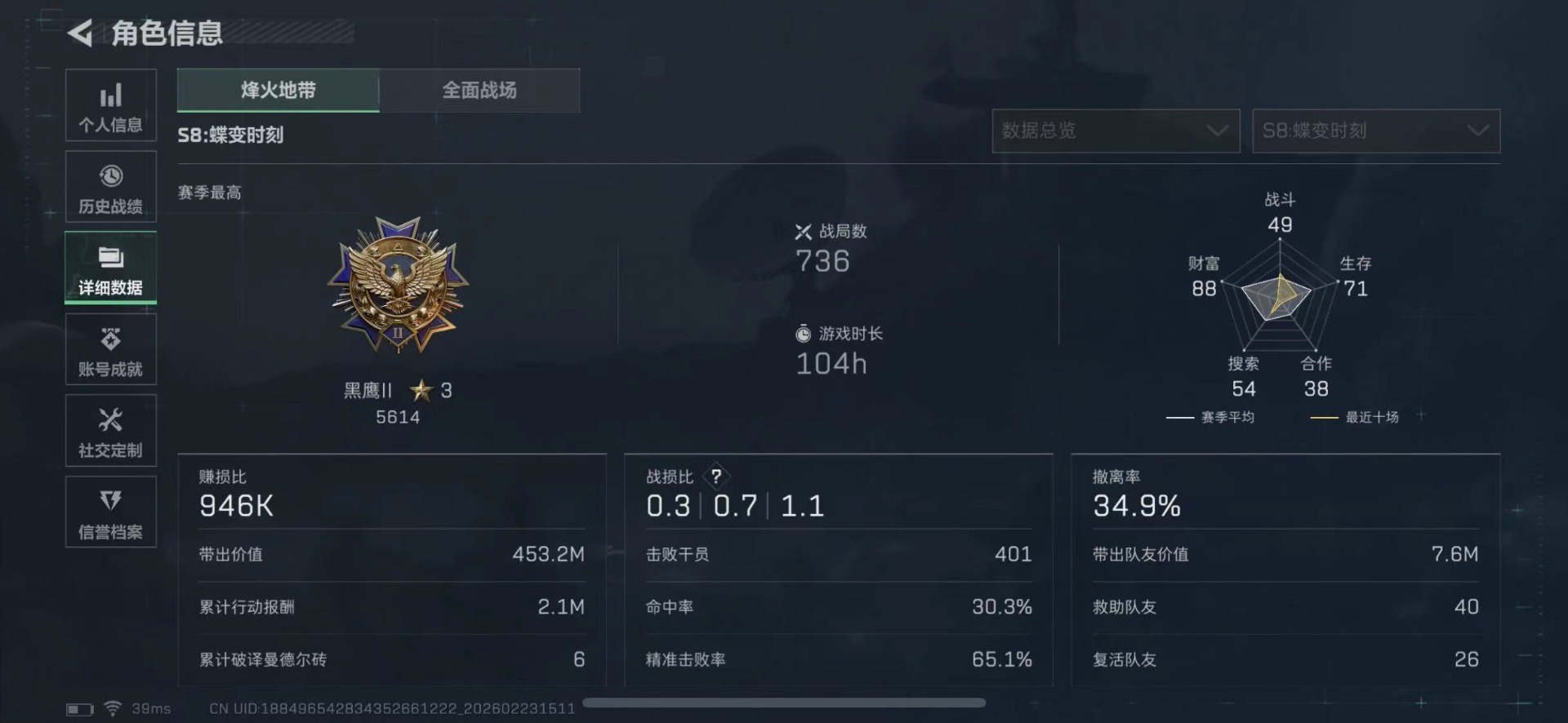 SJZQM458693三角洲行动账号详情图6