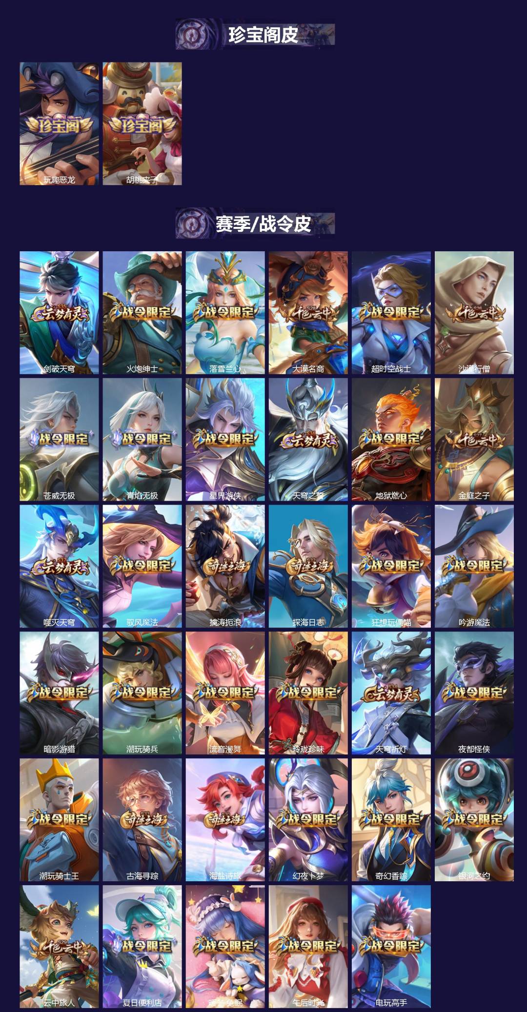 WZQM4186340王者荣耀账号详情图3 WZQM4186340王者荣耀账号详情图3