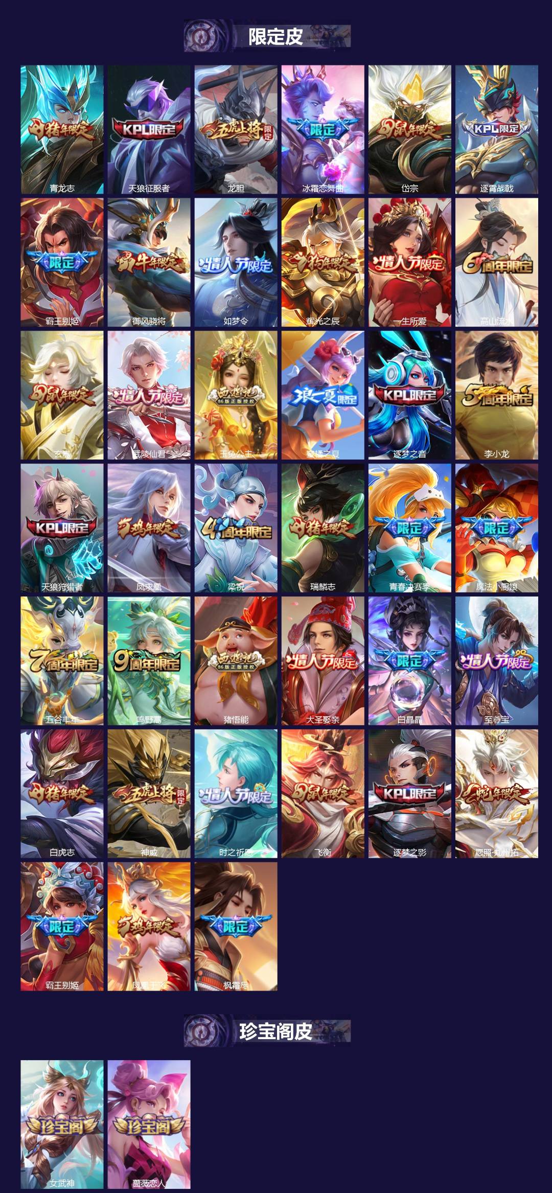 WZQM4186345王者荣耀账号详情图3