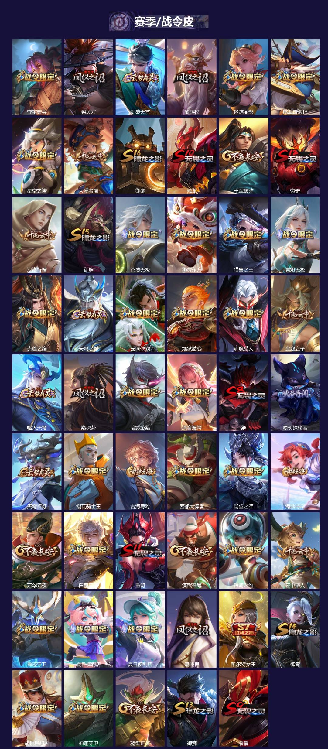 WZQM4186345王者荣耀账号详情图4