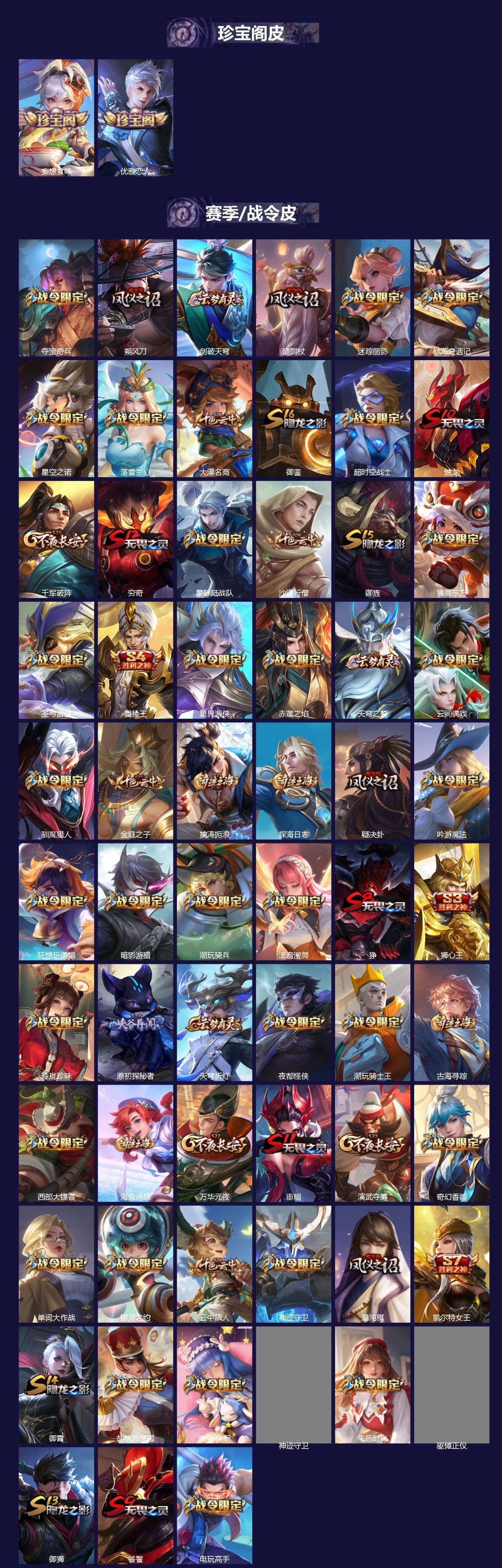 WZQM4186509王者荣耀账号详情图3 WZQM4186509王者荣耀账号详情图3