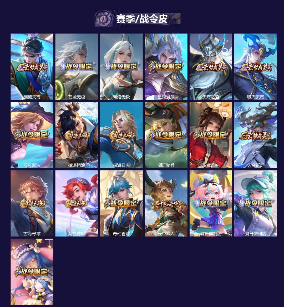 WZQM4186553王者荣耀账号详情图3