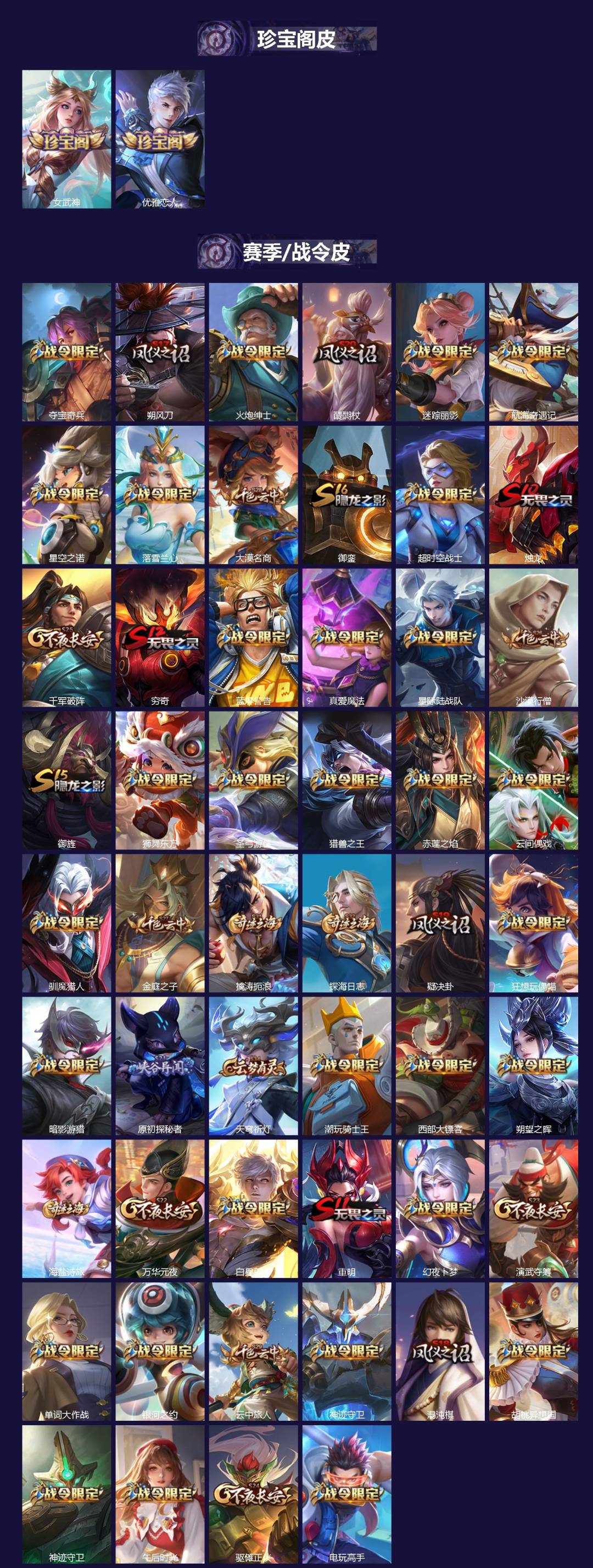 WZCMW4188983王者荣耀账号详情图2