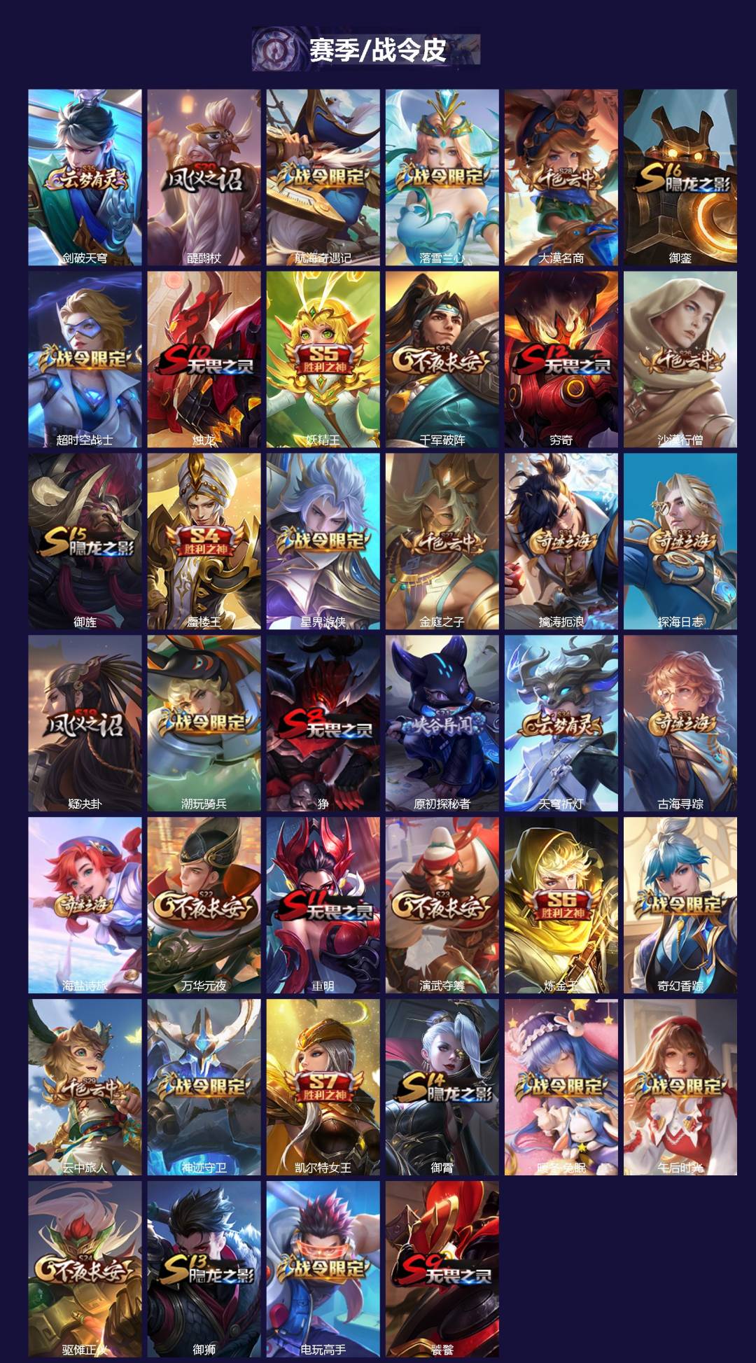 WZCMW4189008王者荣耀账号详情图3 WZCMW4189008王者荣耀账号详情图3