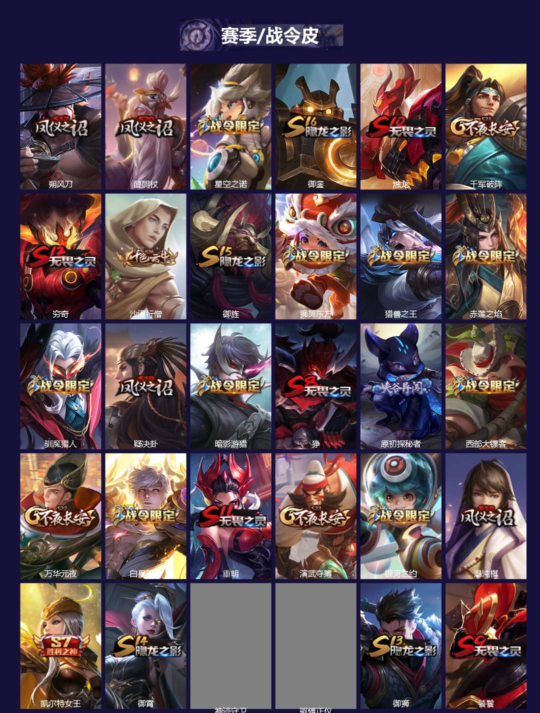 WZCMW4189009王者荣耀账号详情图2