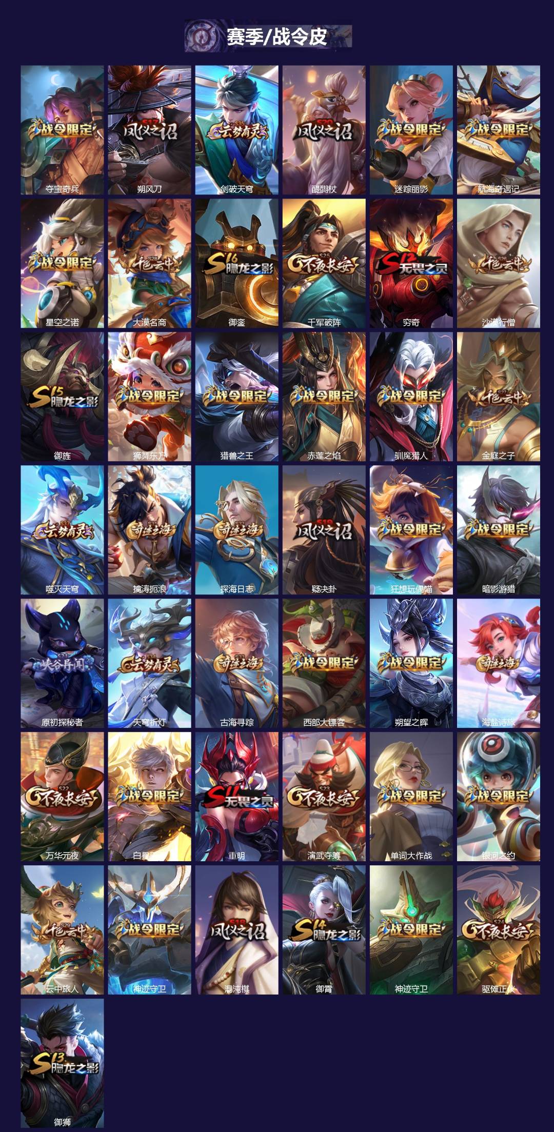 WZQM4186827王者荣耀账号详情图3