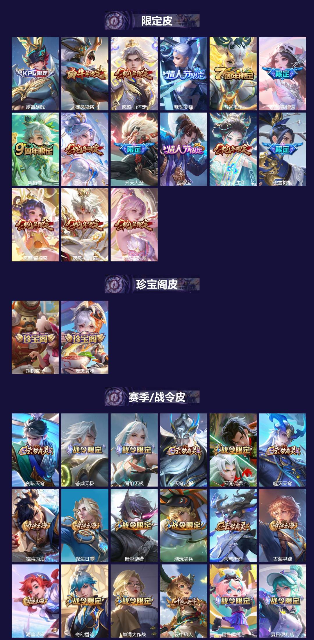 WZCMW4189146王者荣耀账号详情图2