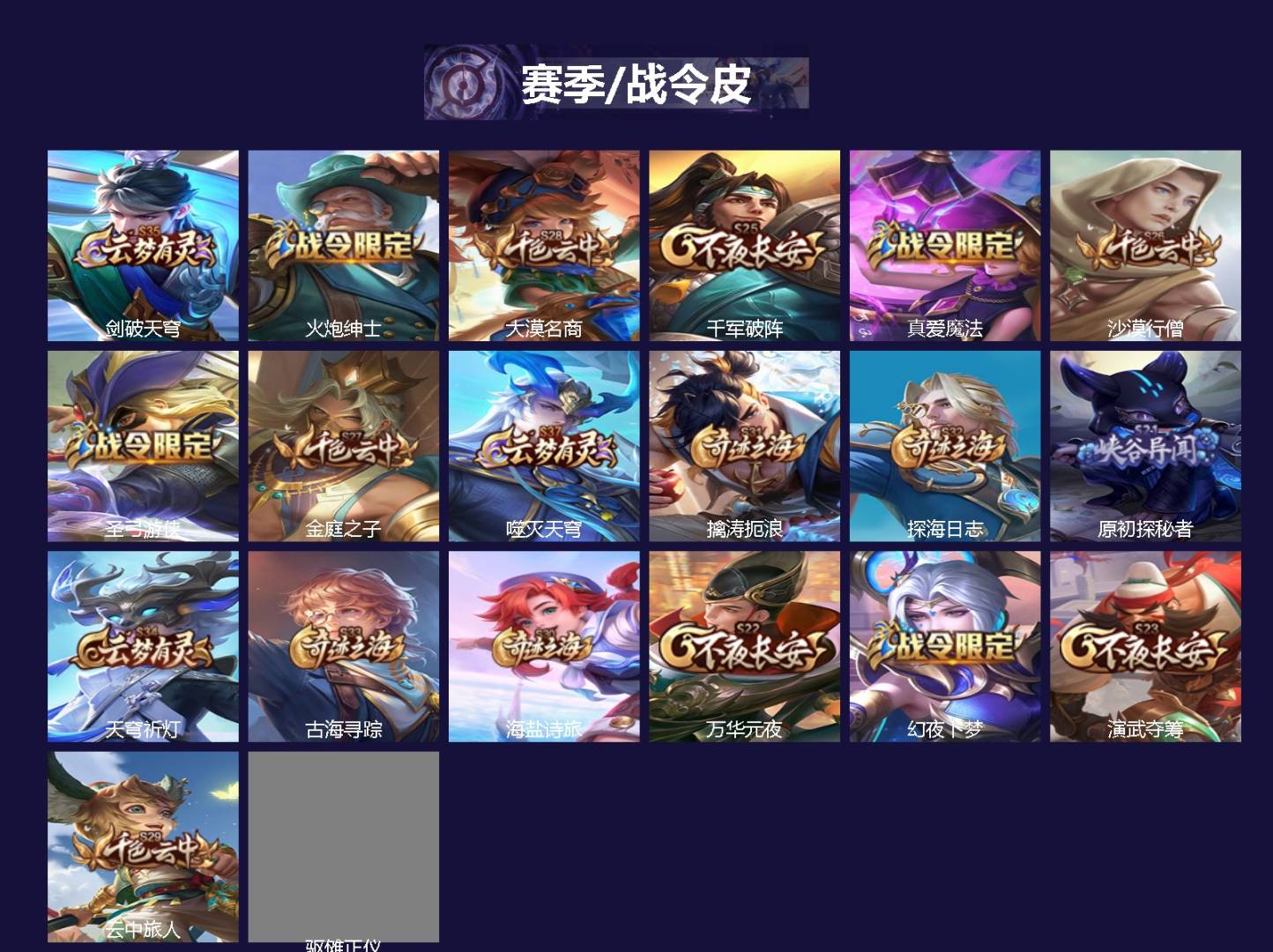 WZCMW4189297王者荣耀账号详情图2