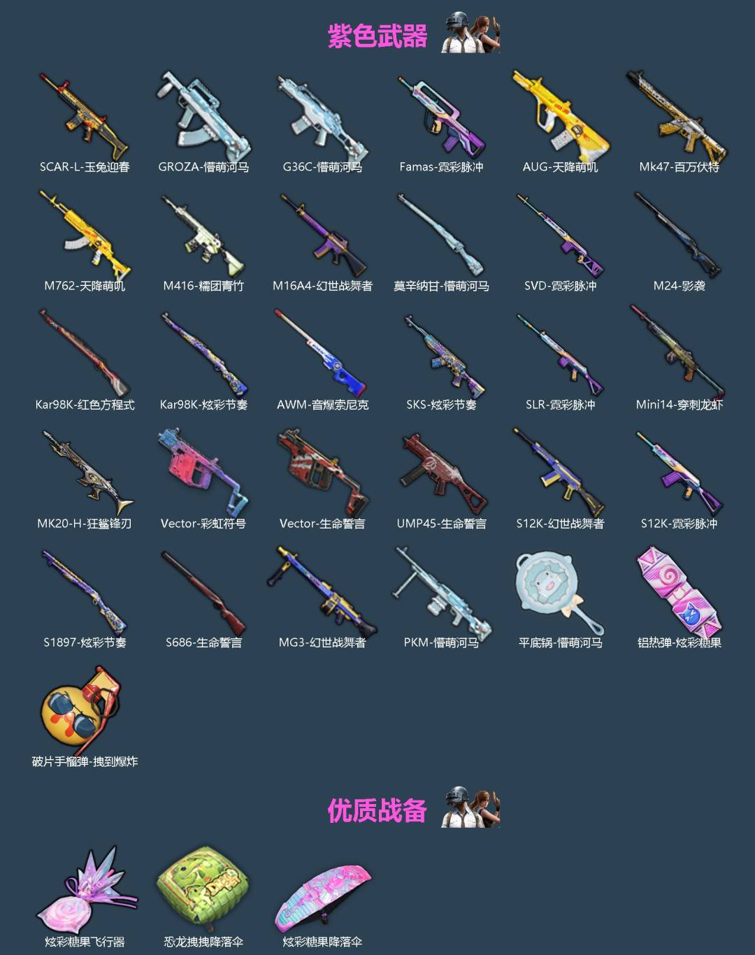 HPCMW4103681和平精英账号详情图2