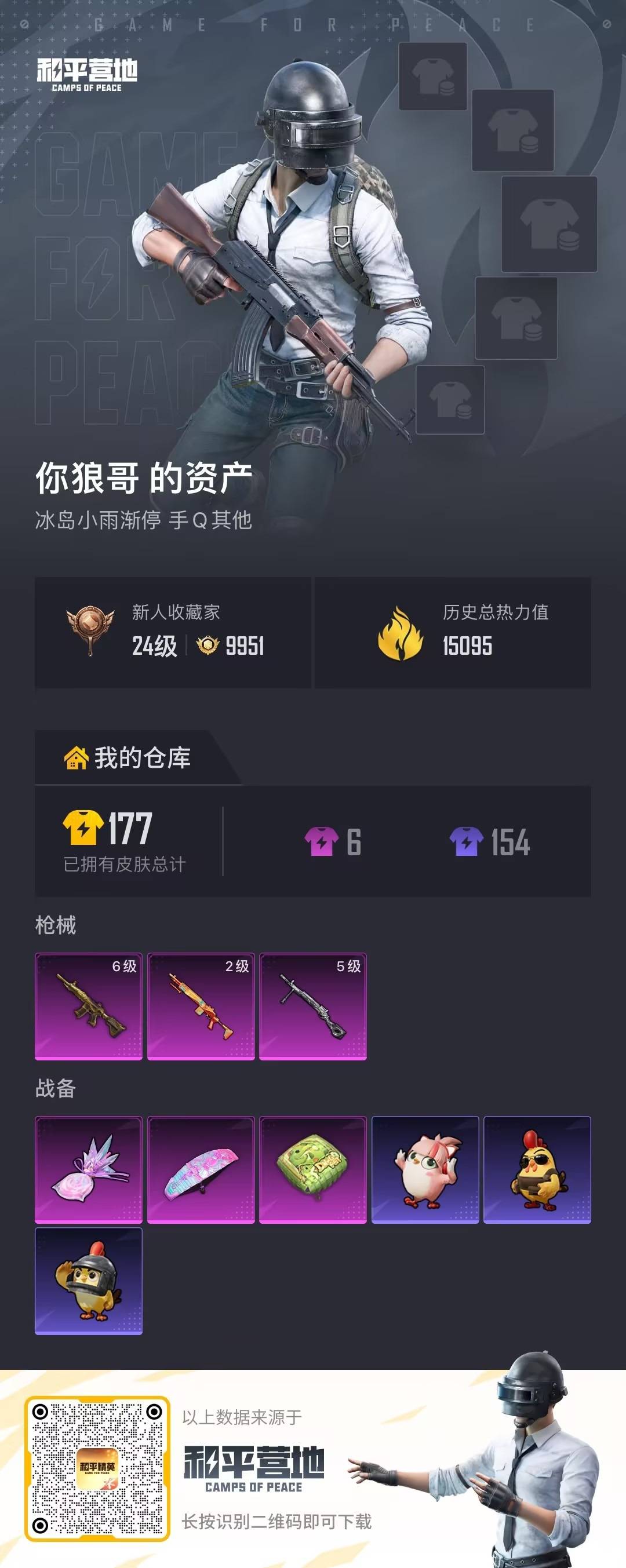 HPCMW4103681和平精英账号详情图17