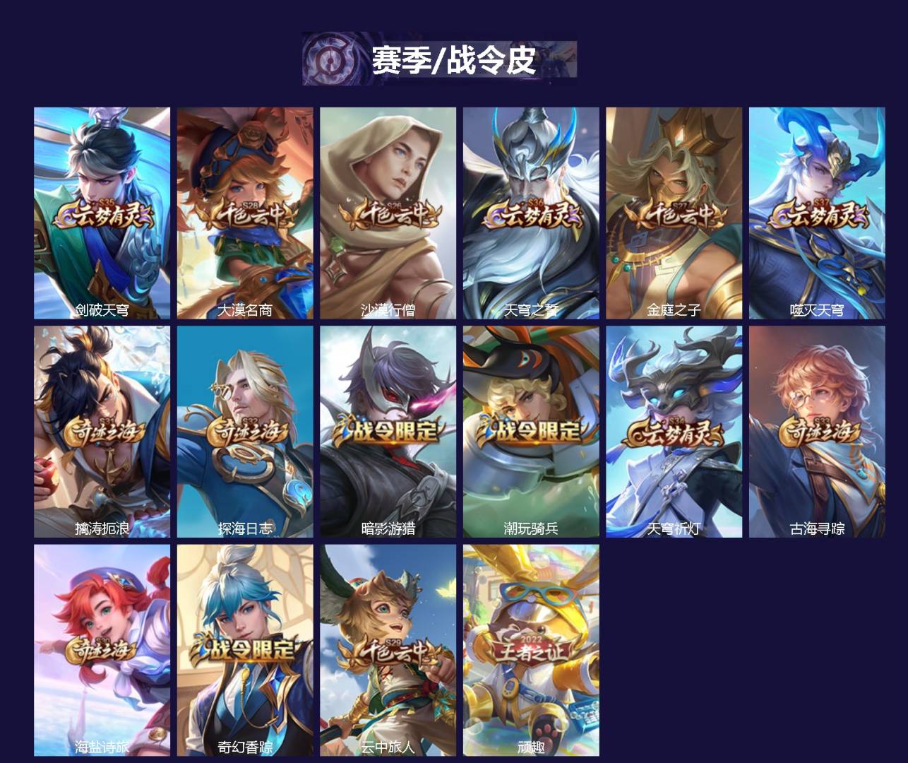 WZCMW4189336王者荣耀账号详情图2