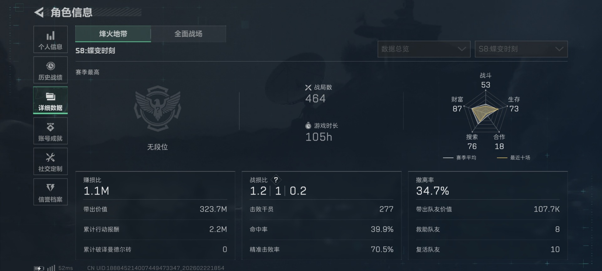 SJZQM459159三角洲行动账号详情图3