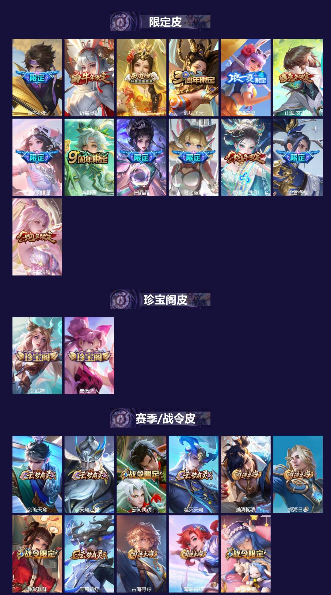 WZQM4193313王者荣耀账号详情图3 WZQM4193313王者荣耀账号详情图3