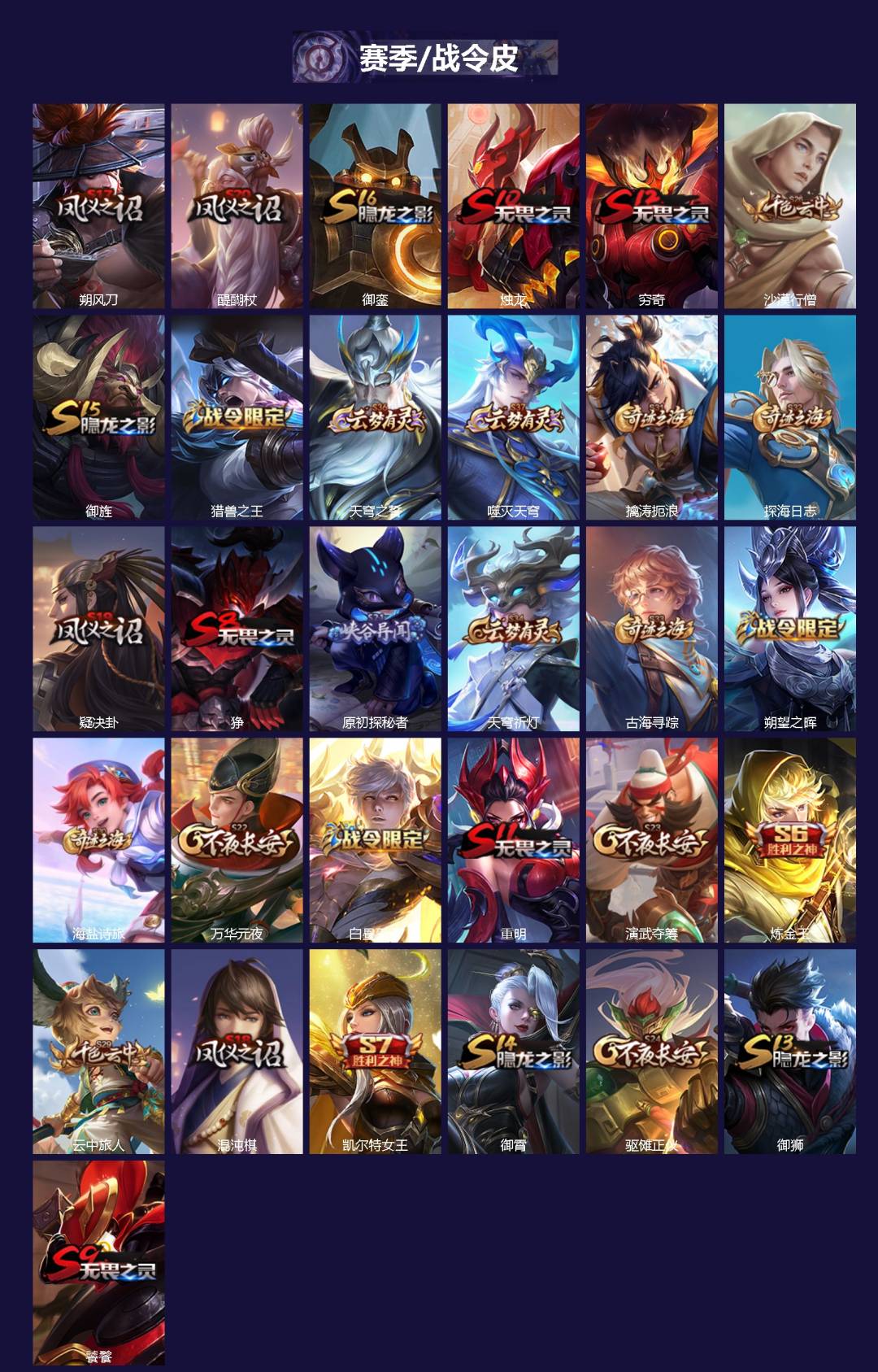 WZCMW4189425王者荣耀账号详情图2