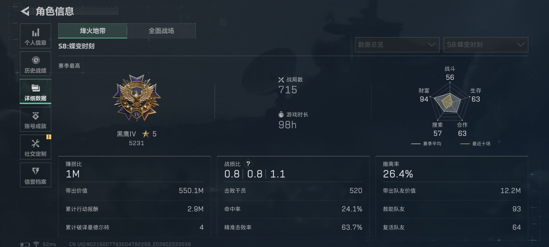 SJZQM459218三角洲行动账号详情图5