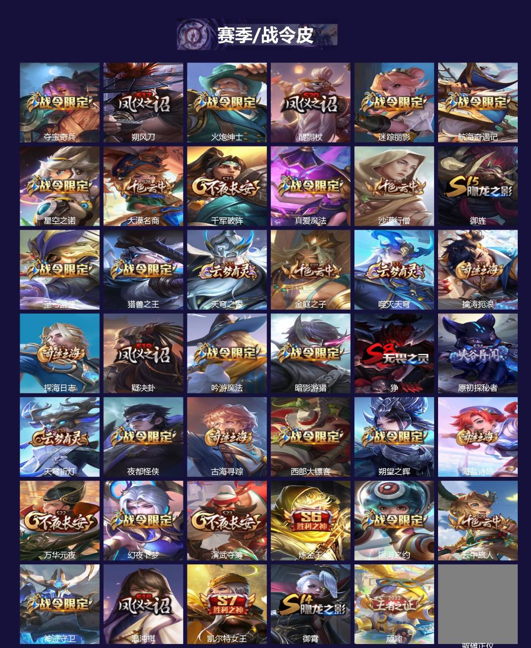 WZCMW4189573王者荣耀账号详情图2