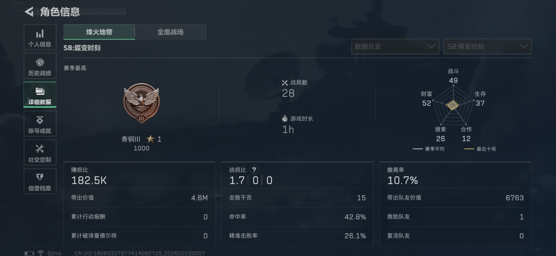 SJZQM459301三角洲行动账号详情图5